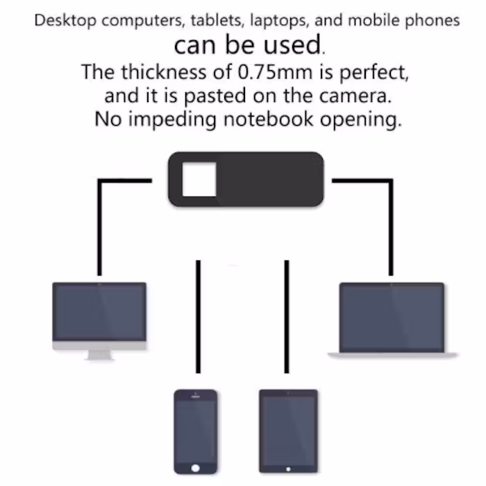 Nano Privacy Webcam Cover
